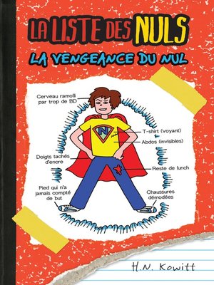 cover image of La vengeance du nul